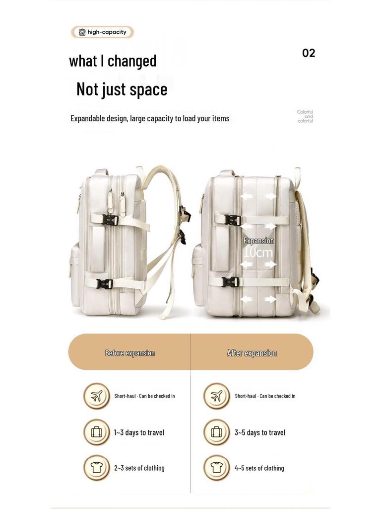 Macaron Color Backpack: Large Capacity, Lightweight, Versatile for Students and Travelers