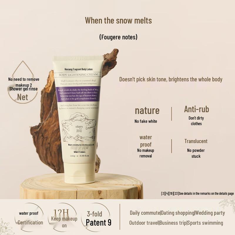 

Roopy Niacinamide Luminous Body Cream