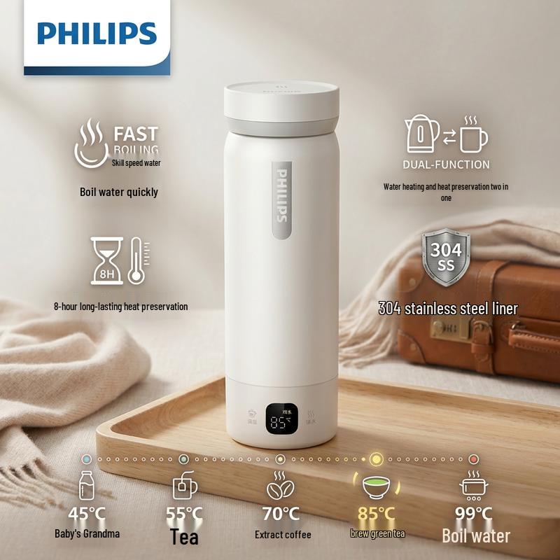 Портативный кипятильник и дорожная кружка Philips