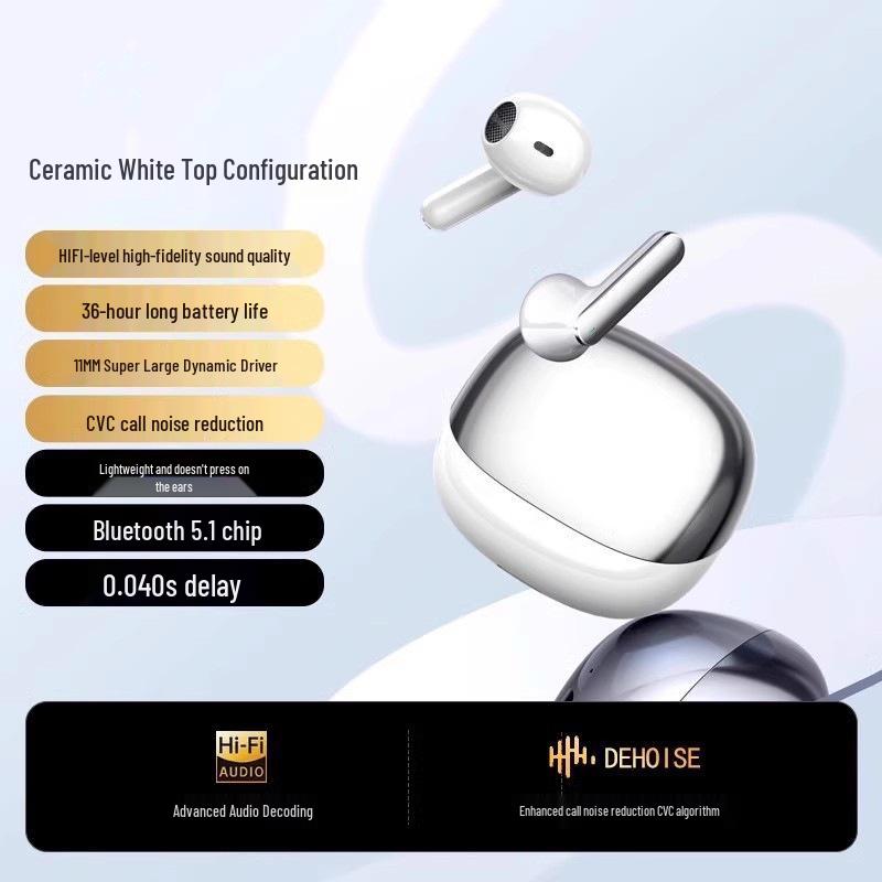 

2025 Bluetooth Earphones for Xiaomi Redmi: Wireless, Semi-In-Ear, Noise-Canceling, with Ultra-Long Battery Life.