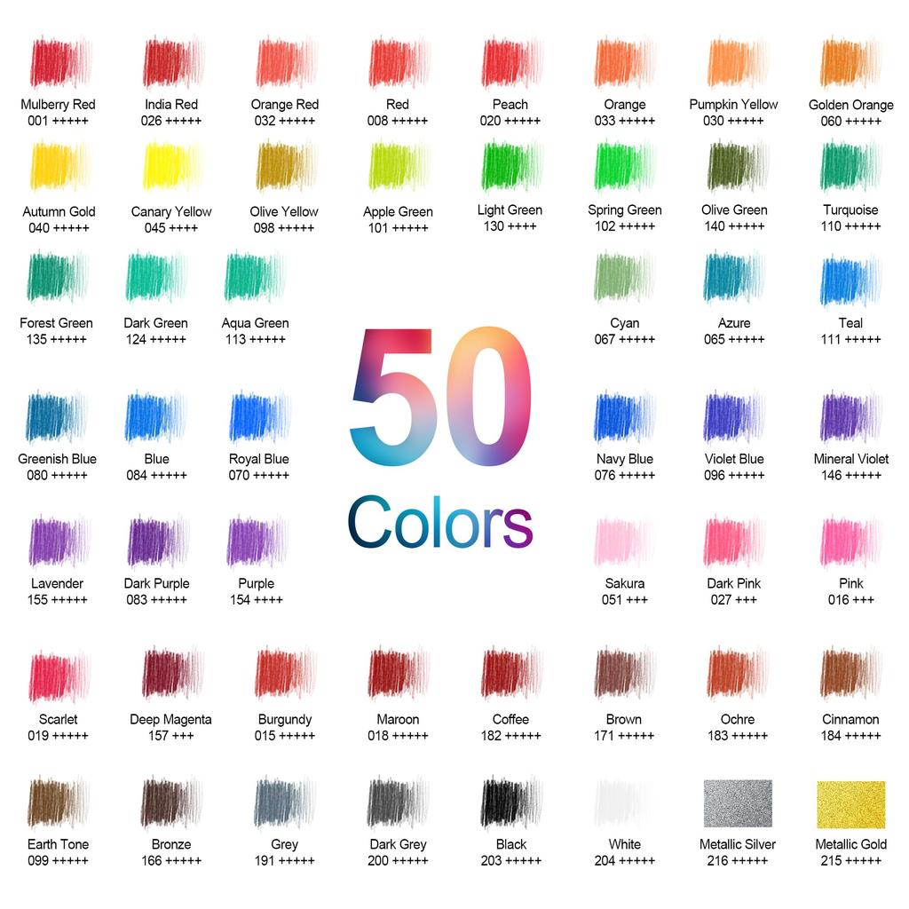 HIFORNY Colored Pencil Set for Adults 50 Colored Pencils with Coloring and Color Chart Gift Boxed and Zippered Case 55-Piece – Soft-Core Sketchbook,
