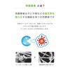 [LDK A-Rated Award Winner] Mold-Blocking Bio-Enzyme Filter for Wall-Mounted Air Conditioners - Dust