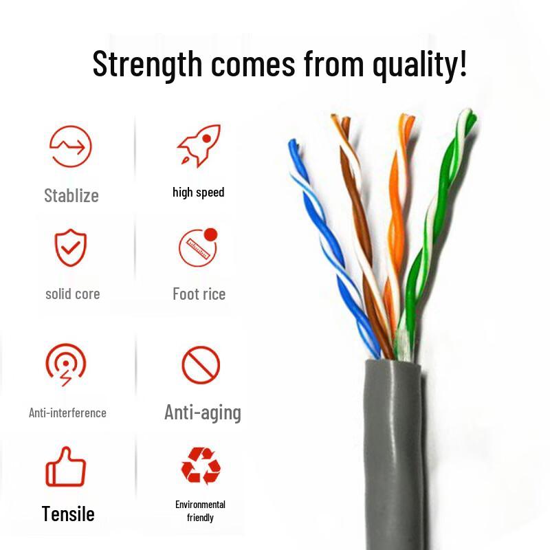 Shenbei Cat5e UTP Oxygen-Free Copper Ethernet Cable