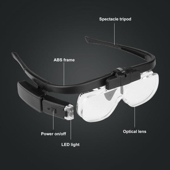 Reading Glasses Magnifying Glasses Different Times USB Powered with 2 Adjustable Brightness LED Light for Close Work Head Magnifier Glasses Jewelry