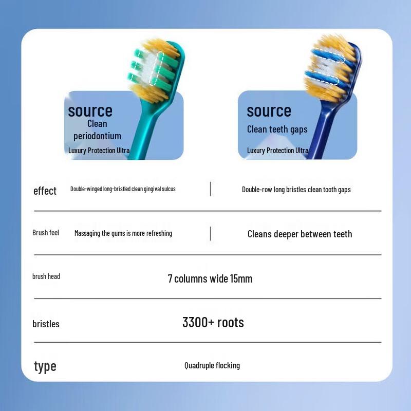 EBISU Adult Toothbrush 2-Pack