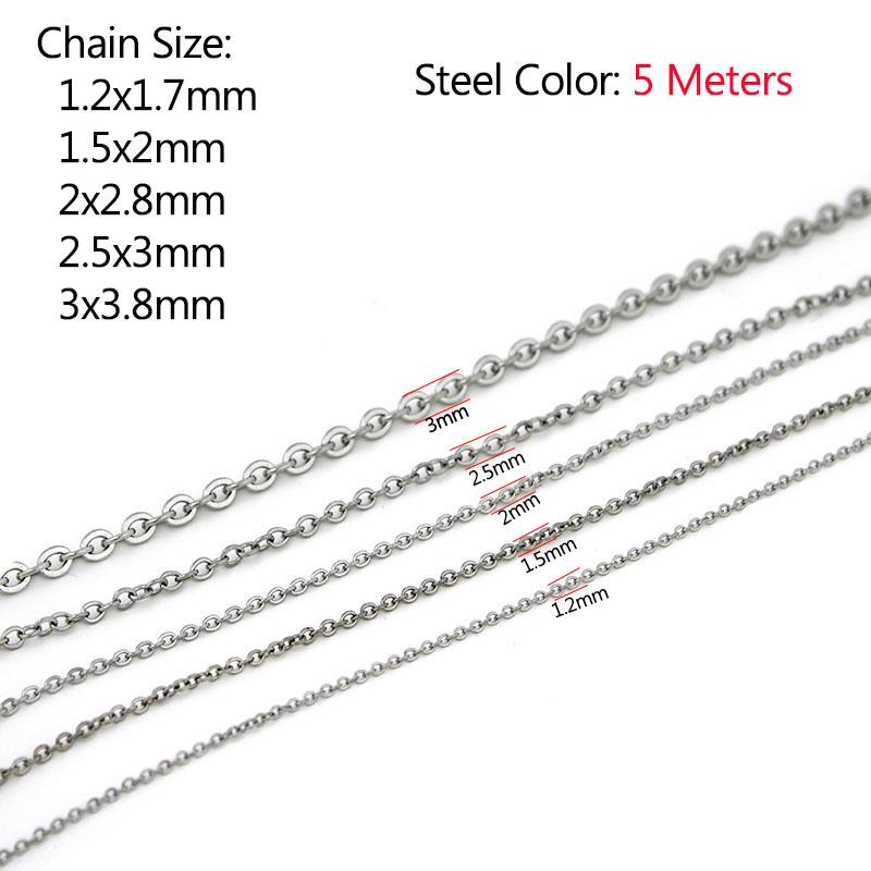 5-2Meter Stainless Steel Cable Chain Bulk Gold 1/1.5/2/3mm Link Chains Necklace Pendant Bracelet DIY Jewelry Making Accessories