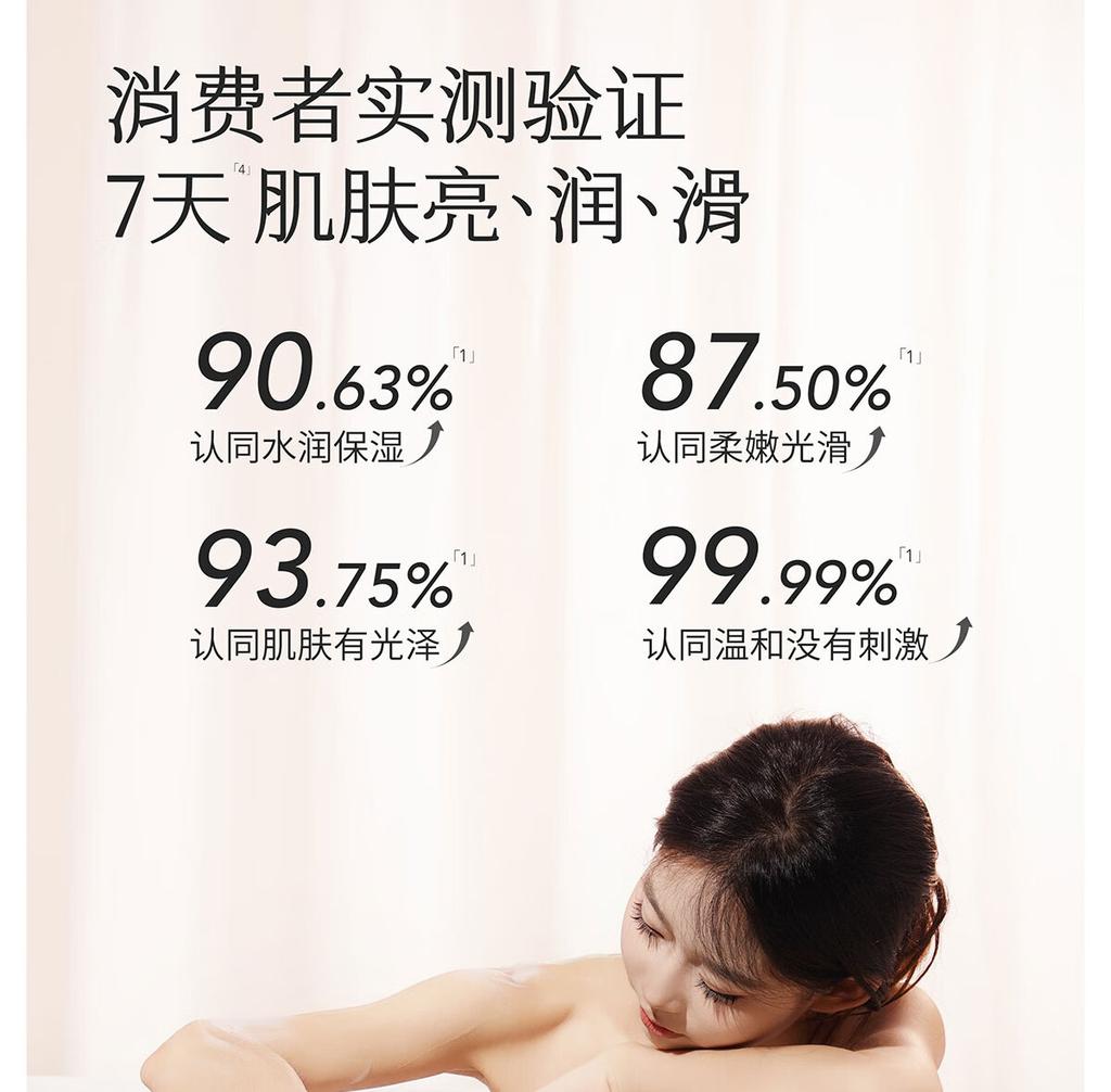 Wash and care combination body lotion, shower gel, moisturizing and hydrating home wear, large capacity, long-lasting fragrance, dry skin moisturizing