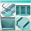 Silicone Freezer Molds with Lids Food Storage Containers Easy Release for Soup Sauce Broth Rice Butter Ice Cubes Meal Prep