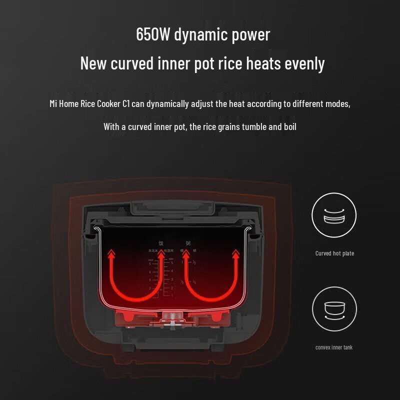 Crock pot intelligente Xiaomi Mijia 3L C1