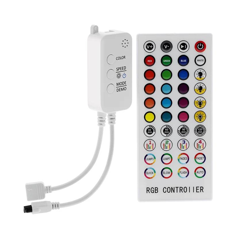 RGB