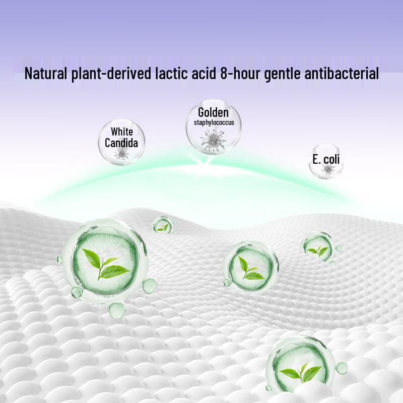 DeYou Leak-Proof Night Panty Pads