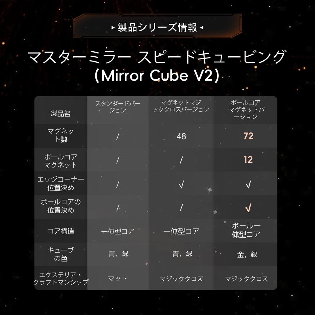 Moyu Mirror Cube Mirror Cube 3x3 Stickerless Cube 3x3x3 Magic Speed Cube Traditional 3D Puzzle Magic Cube for Kids and Teenagers V2, Original, (Blue)
