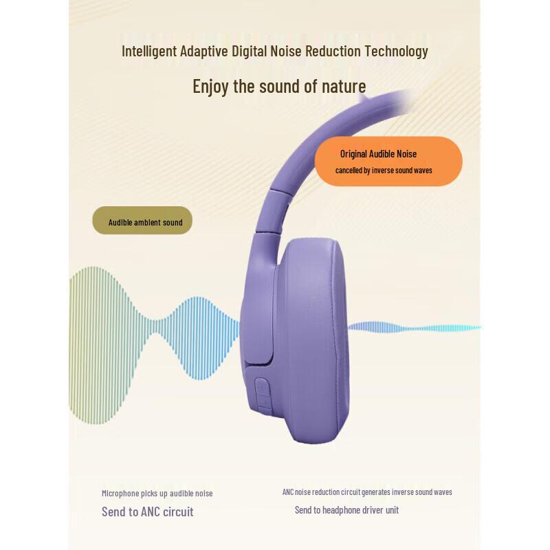 JBL T770NC Wireless Over-Ear Active Noise Cancelling Headphones