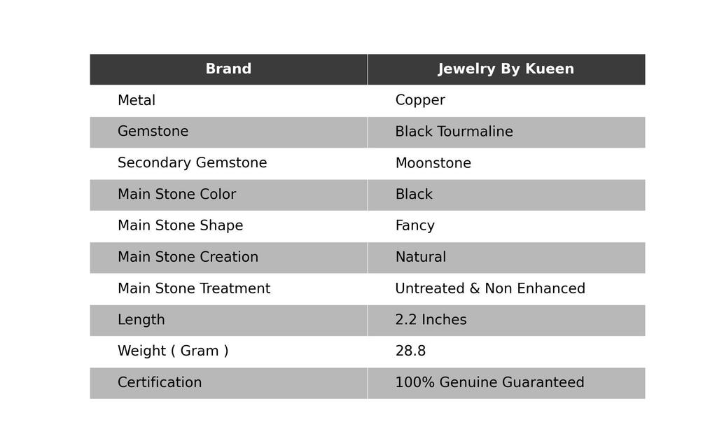 Rare Natural Black Tourmaline Electroformed Pendant, Gemstone Pendant, Black Pendant, Copper Jewelry, Anniversary Gift, Pendant For Mother