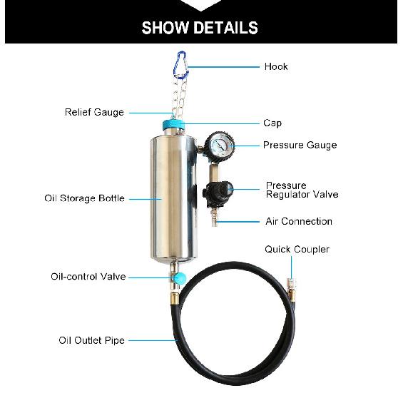 Petrol Car Injector Cleaner GX100 Auto Fuel Injector Nozzle Flushing For Petrol EFI Throttle Tools for Petrol Car
