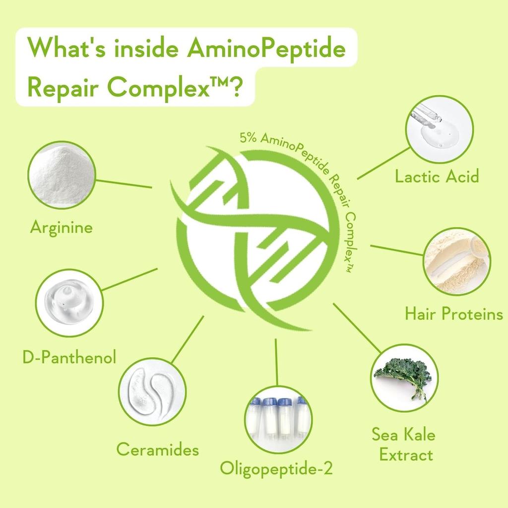 WishCare Triple Bond Repair Shampoo for Dry & Frizzy Hair Repairs Damaged & Frizzy Hair 250ml