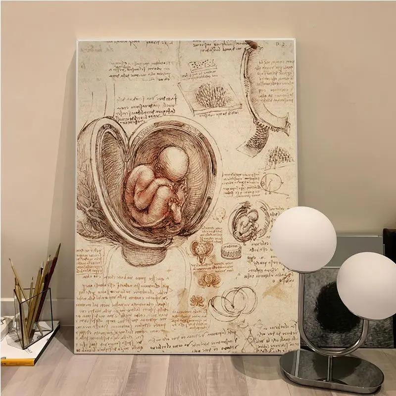 Leonardo Da Vinci Manuscript Vitruvian Man Vintage Posters Retro Room Bar Cafe Room Wall Decor Home Living Room Decor Painting