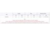 Women's Halterneck Vest Beaded Accents Glass Crystal Body Chain For Summer Parties Beach Vacation Stylish Chest Jewelry