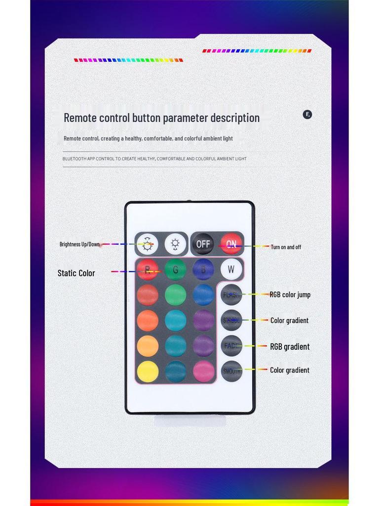Tuya WiFi Smart 5050 RGB Light Strip Kit with 24-Key Remote & 2835 Seven-Color Ambient Lighting