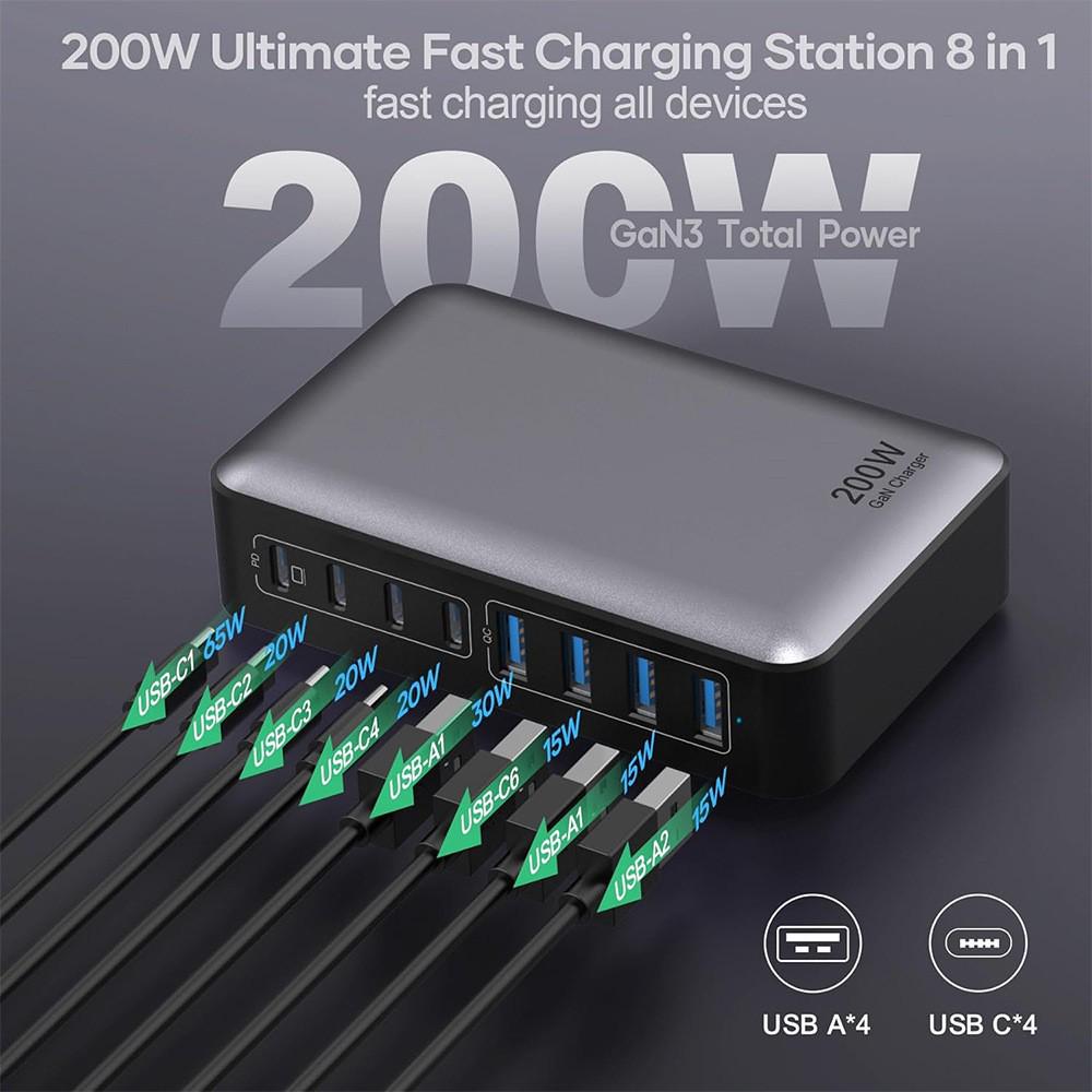 200W Gallium Nitride Multi-Port Fast Charger for Laptops & Tablets