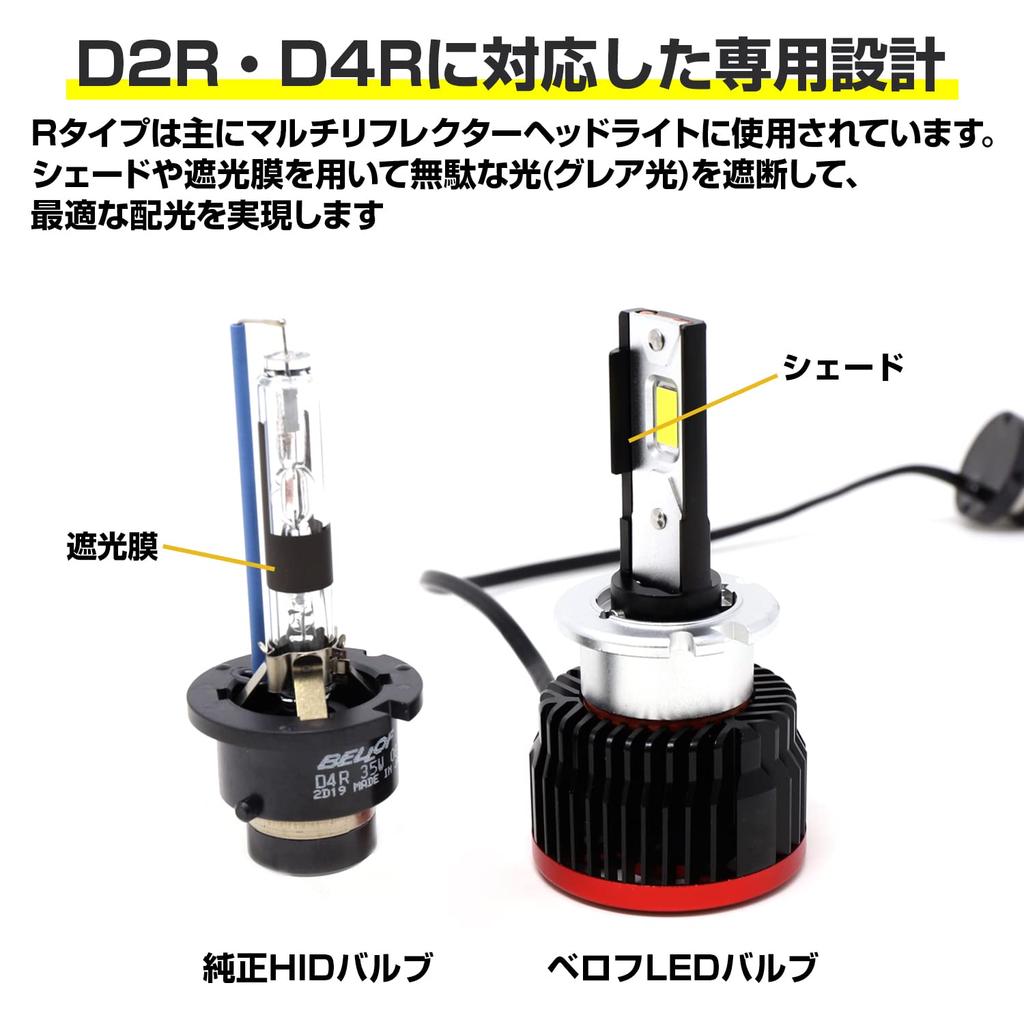 BELLOF H4 LEDバルブ 6500K 5000lm プレシャス・レイ X | ベロフ