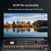 Huachang Vision HC-JZG16A HDMI 4K 16x16 Matrix Switcher (CN version)