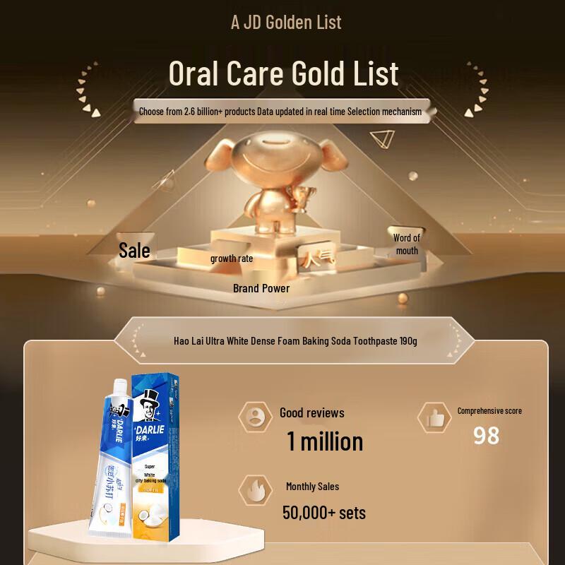 Darlie Super White Baking Soda & Coconut Oil Toothpaste