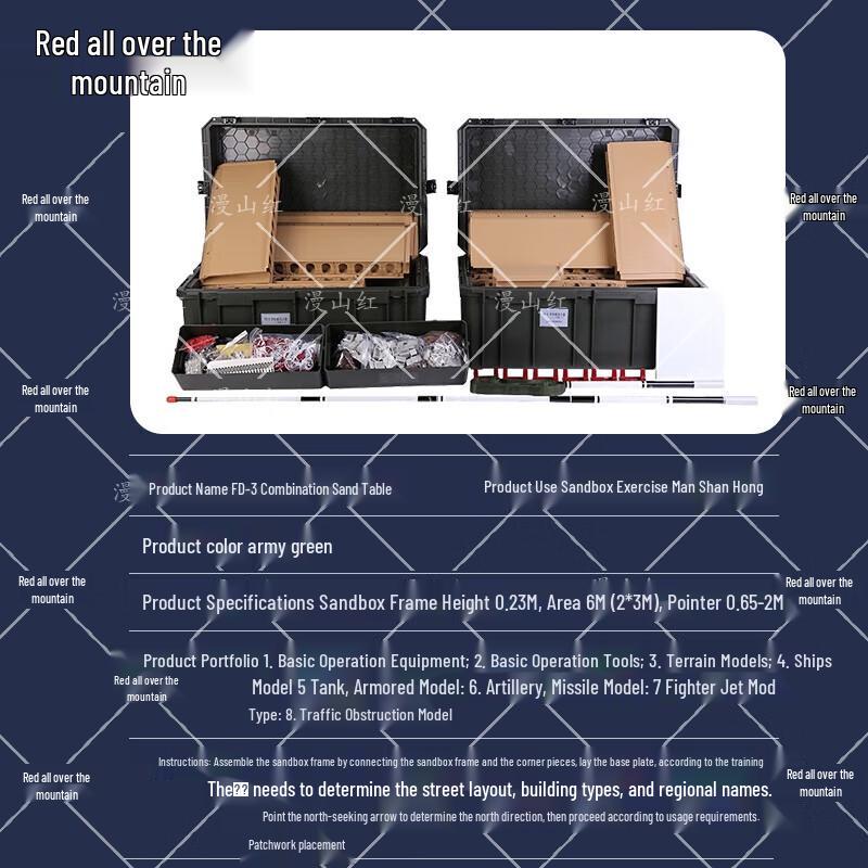 FD-3 Squad Combination Sand Table Kit