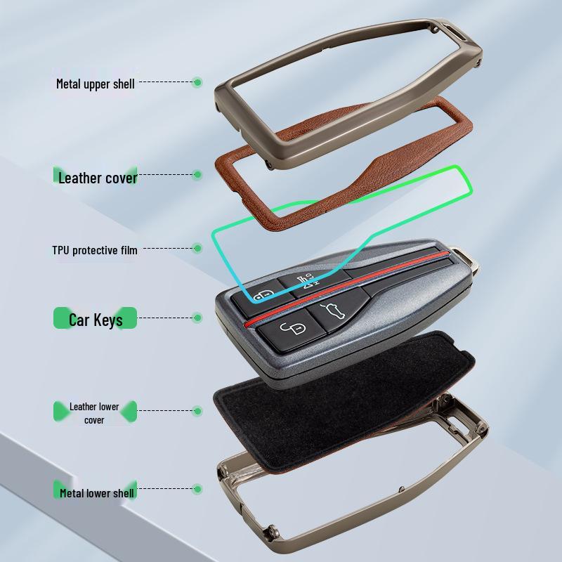Hongqi H5/H7, HS5/HS7 Ochranné kovové kožené pouzdro na dálkový klíč