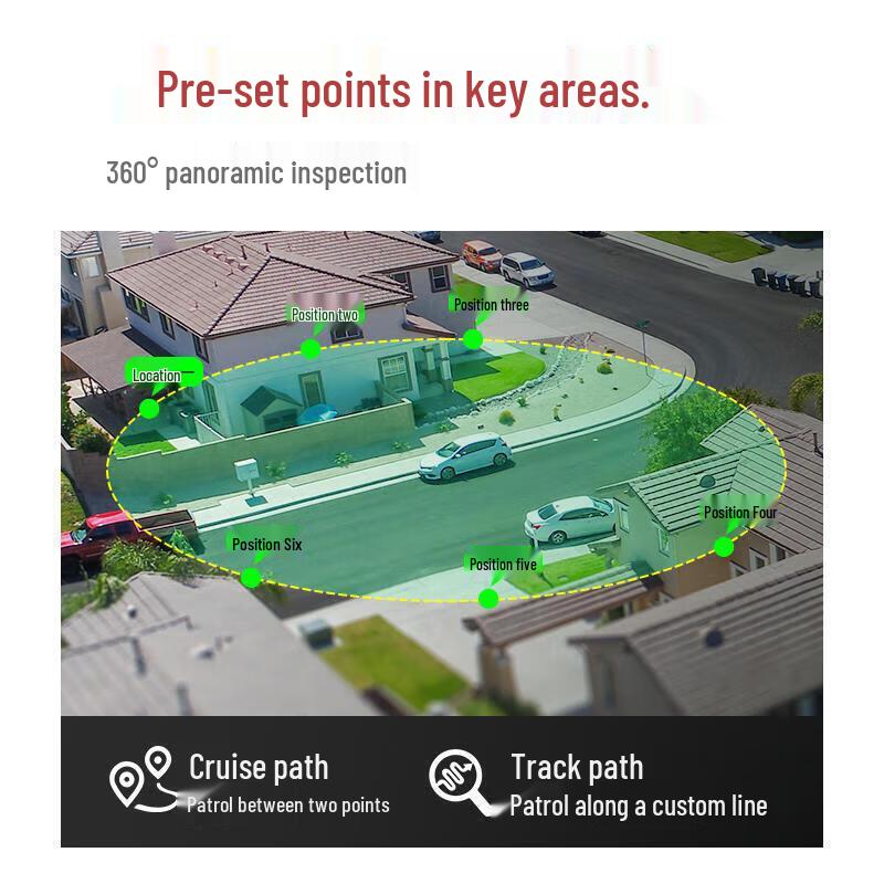 Dahua DH-SD6223-D2-i Starlight 2MP PoE Dome Surveillance Camera CN plug (adapter included)