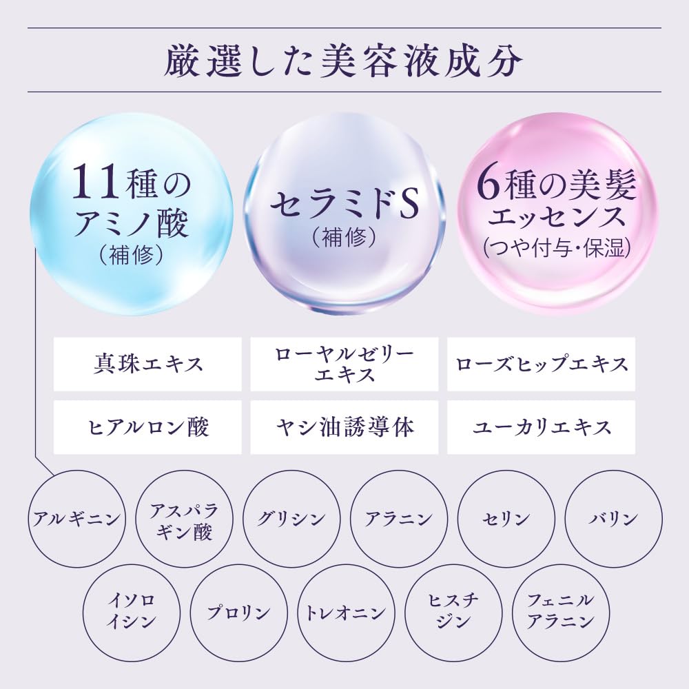 Segreta Premier Concentrated Serum Shampoo Bright Rose Marriage Scent Refill, 150ml,