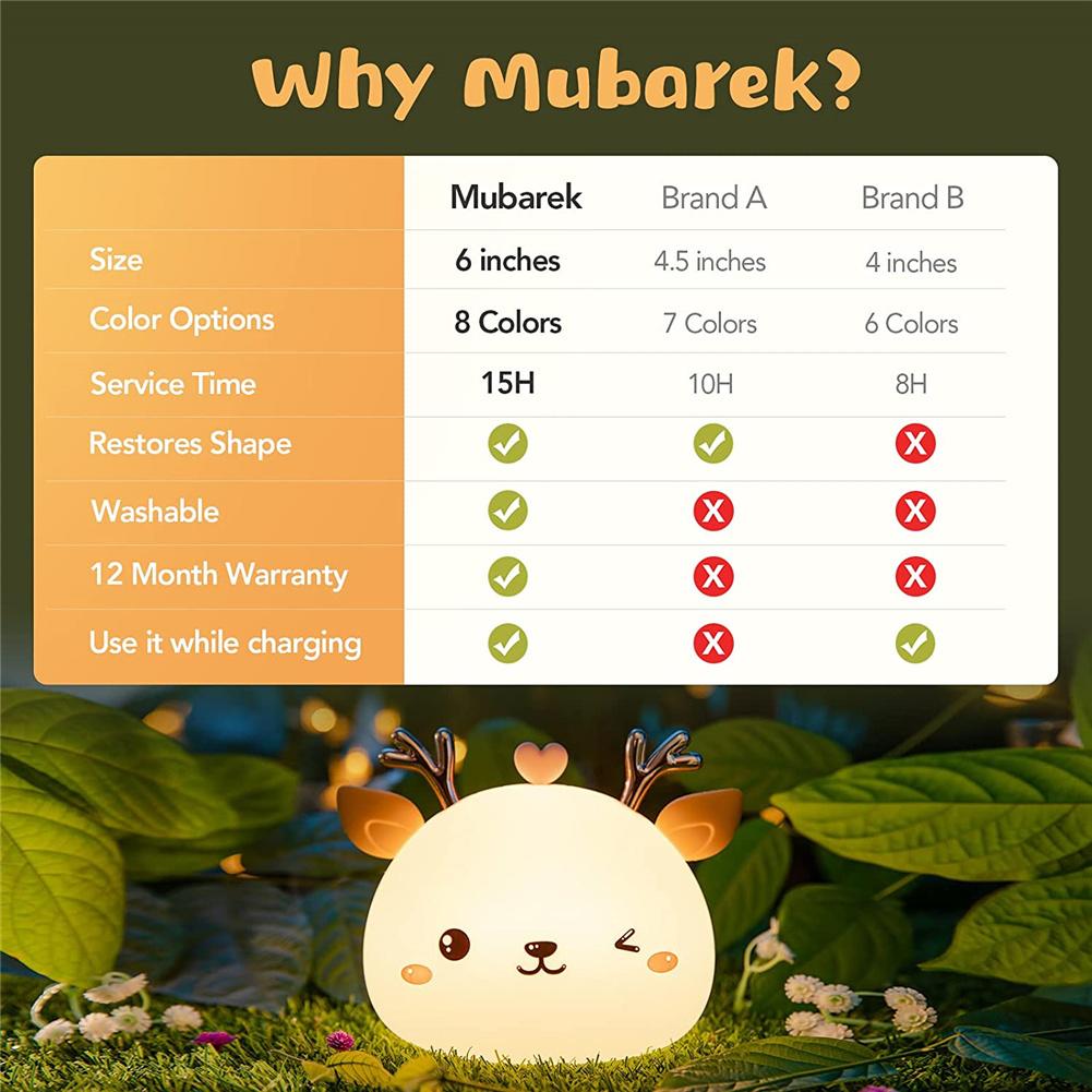 Silicone Usb Touch-sensor Led Night Light Cute Deer-shaped 7 Colors Brightness Adjustable Room Desktop Decor Lamp For Kids Girls