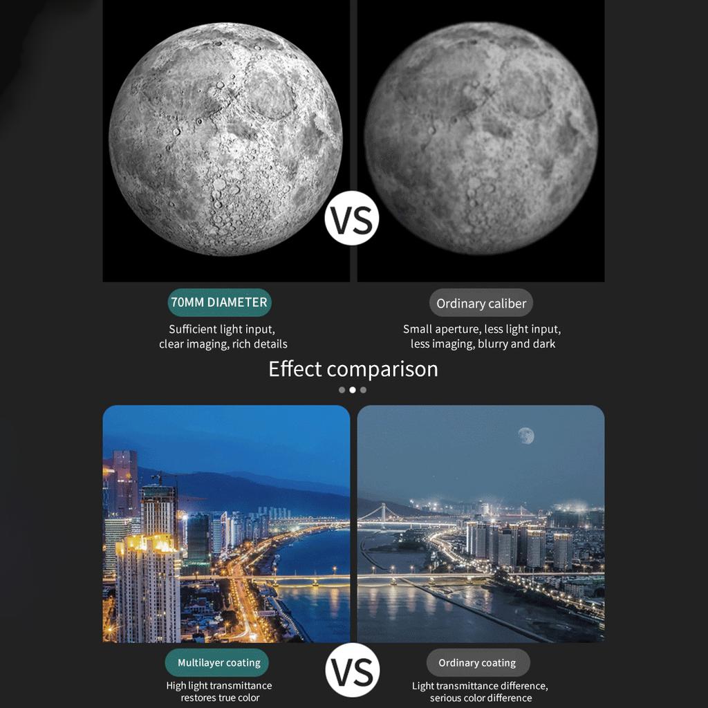 Professionelles F30070 HD Refraktorteleskop 150-fache Vergrößerung Leicht Tragbar Ideal für Konzerte Camping und Outdoor