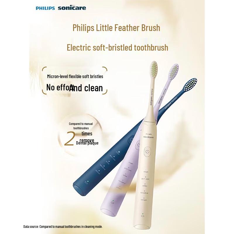 Philips S3 Sonic Electric Toothbrush Double Pack CN plug (adapter included)