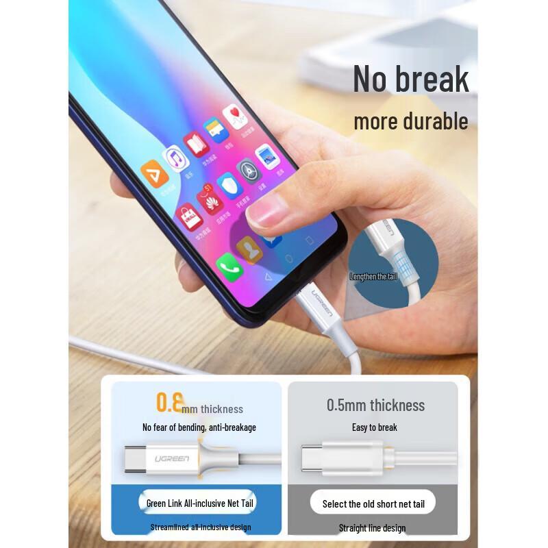 UGREEN USB-C to USB-C Fast Charging Data Cable