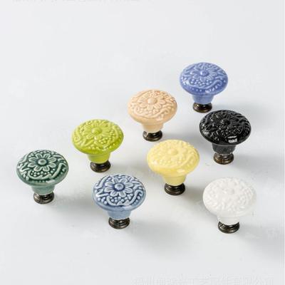 Mobilya Parçaları – Kapı kolları