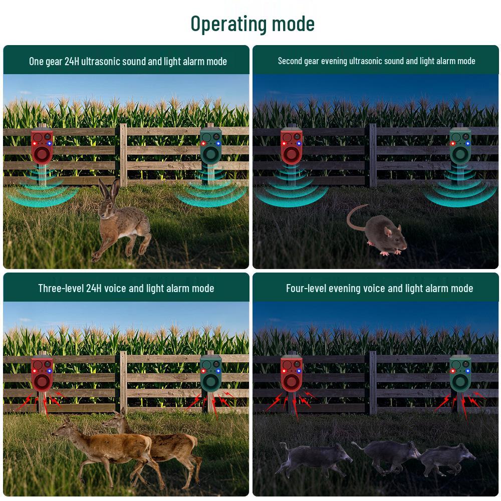Solar-Powered Ultrasonic Animal Repellent with Infrared and Sound Alarm