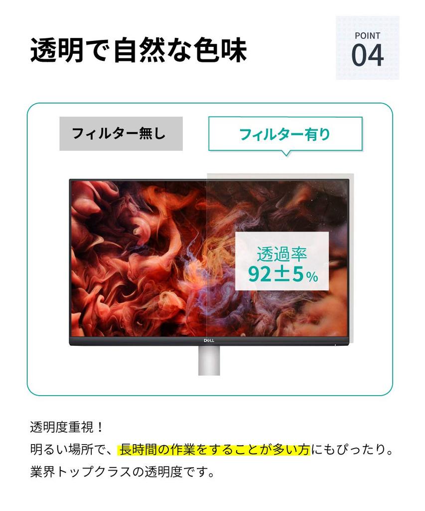 LOE Universal 27-inch Blue Light Cut Filter LCD Monitor Screen Acrylic Protective Panel Film for Gaming Monitors and TVs (Glare)