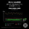 Razer Huntsman V3 Pro 8KHz Rapid Trigger Gaming Keyboard with Adjustable Optical Switches Fast Input Wrist English Japanese Distributor Actuation,