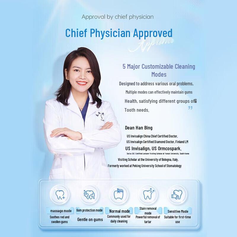 Panasonic Sonic Electric Toothbrush CN plug (adapter included)