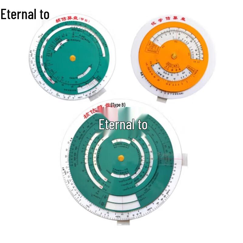 Perpetual Core Estimator Disk