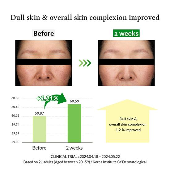 DR.ALTHEA Jemné sérum s vitamínem C 30 ml