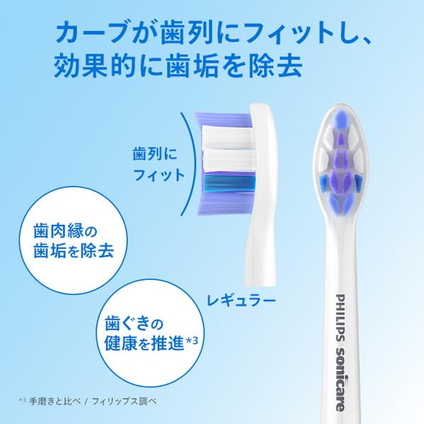 Philips Sonicare Gentle Plus Bürstenköpfe (2er-Pack) HX6052/93