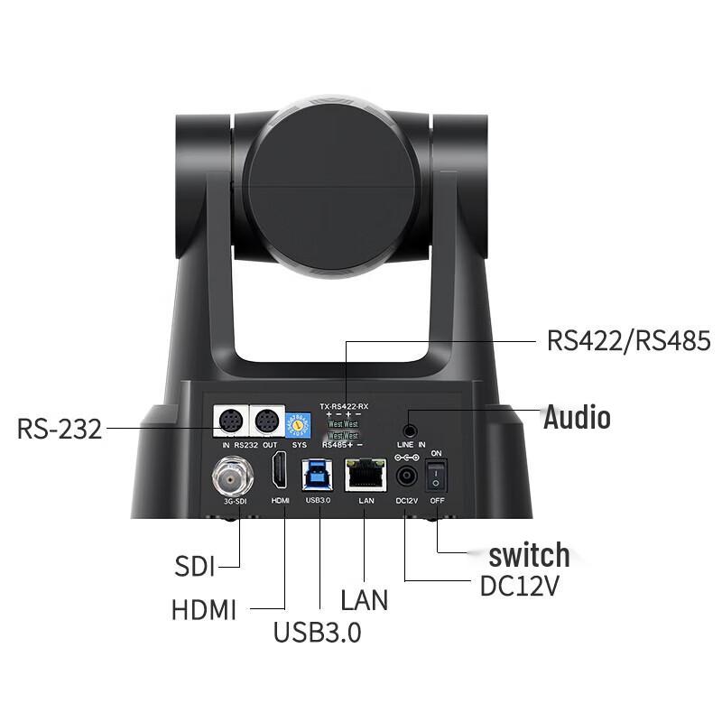 SHENGHUASHITONG 4K UHD Video Conference Camera (CN Version)