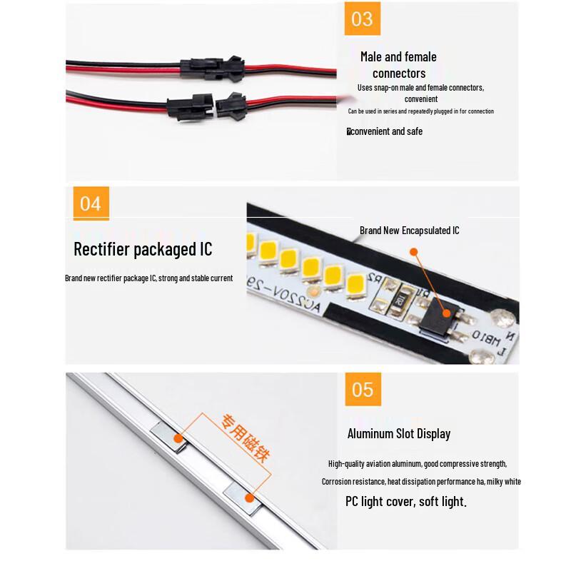 Fita de LED Magnética de Alumínio CHOBOND