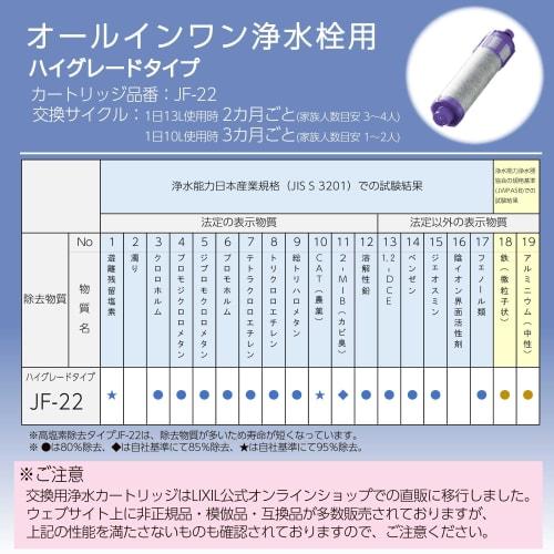 LIXIL INAX Replacement Water Purification Spout for Kitchen Mixing Faucet (1 Water Purification Cartridge JF-22) JF-SE6-AMZ