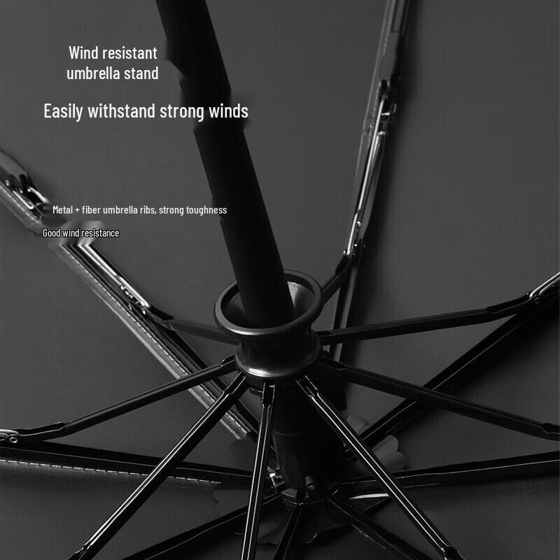 MAYDU Automatic UV Protection Folding Umbrella