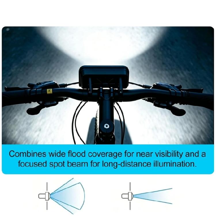 6000-6500K Powerful 20W LED Headlight For Ridstar Electric Motorcycles Commuters Bikes With Easy Plugs Play Setups
