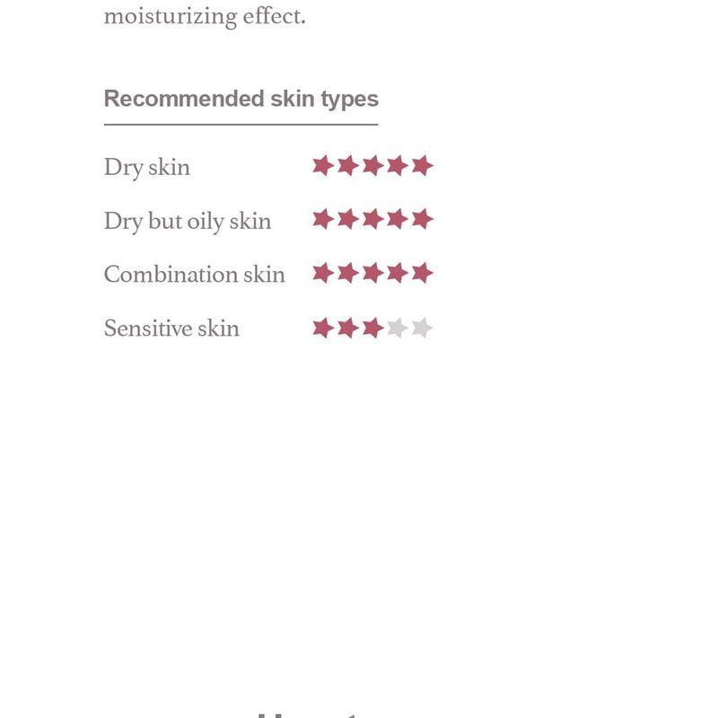 I'm from - Fig Scrub Mask Mini