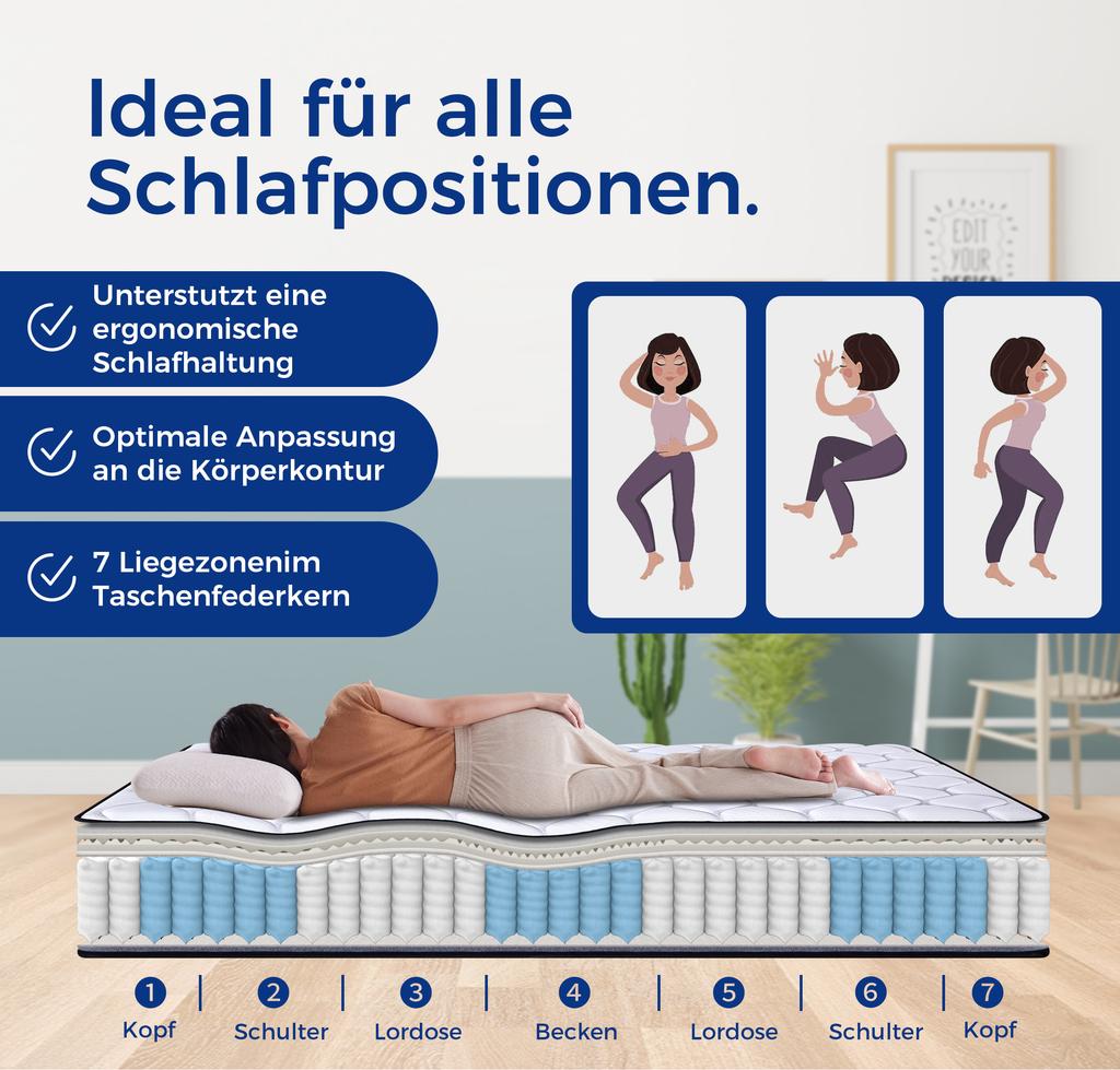 Qualitätsmatratzen Deluxe Taschenfederkernmatratze 90x200cm H3 20cm - Hergestellt in CHINA & Oeko TEX Siegel - 1000 Federn & Lyocellbezug - 7-Zonen-Matratze